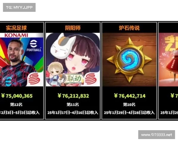 网易代理手游